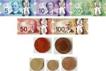 カナダのお金のすべて。カナダドル＄・セント￠と紙幣・硬貨の種類
